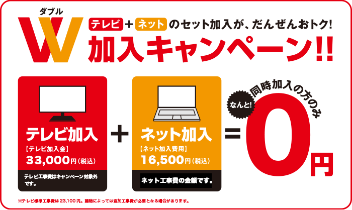 Catv 銚子テレビ放送 便利でお得なケーブルテレビとインターネット