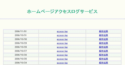 ホームページアクセスログ