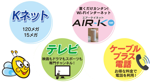 お友達ご紹介の対象サービス